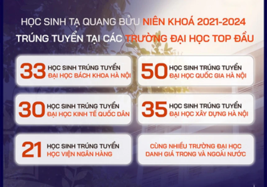 hinhanh