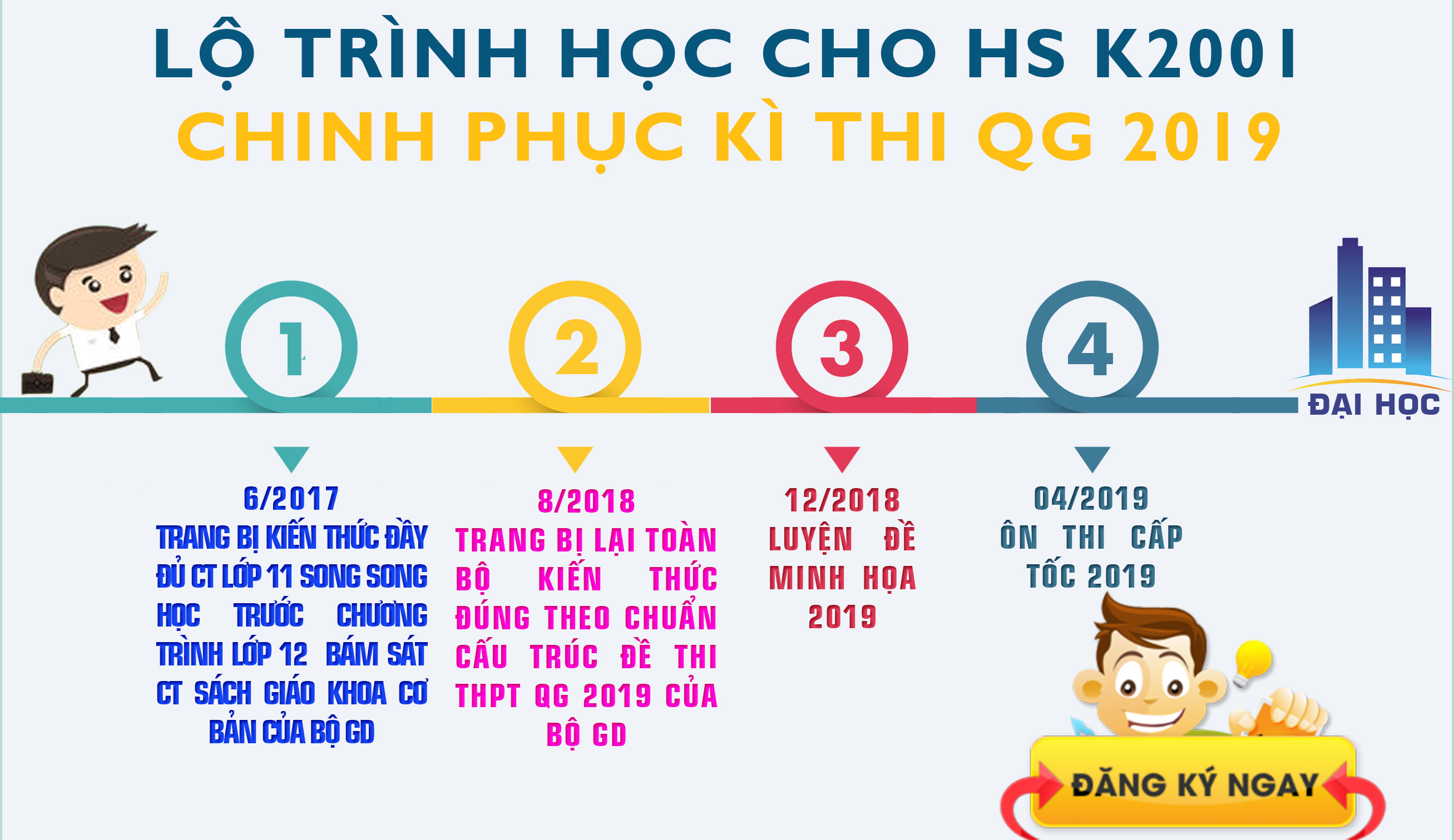 hinhanh